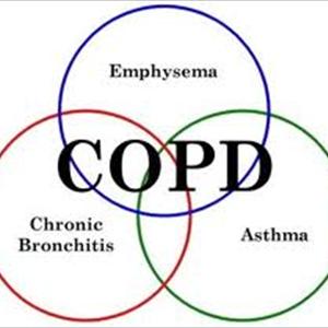 Over The Counter Bronchitis Relief - Smoker-S Cough? Think Again, You May Have COPD